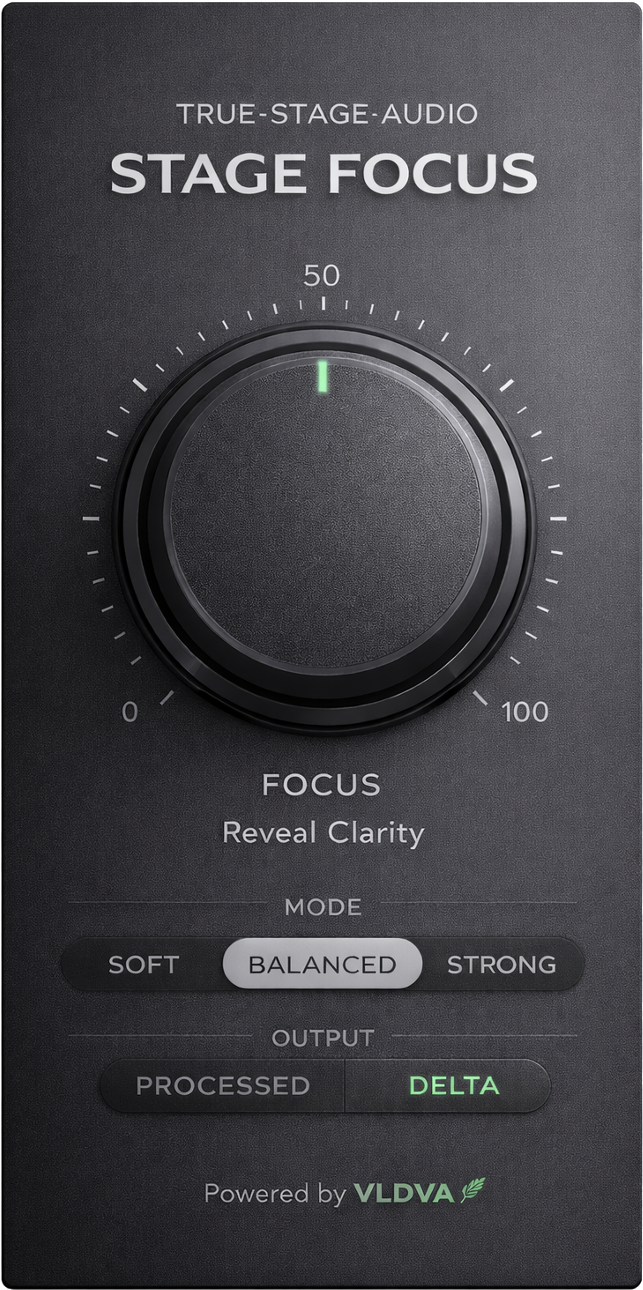 Stage Focus plugin interface